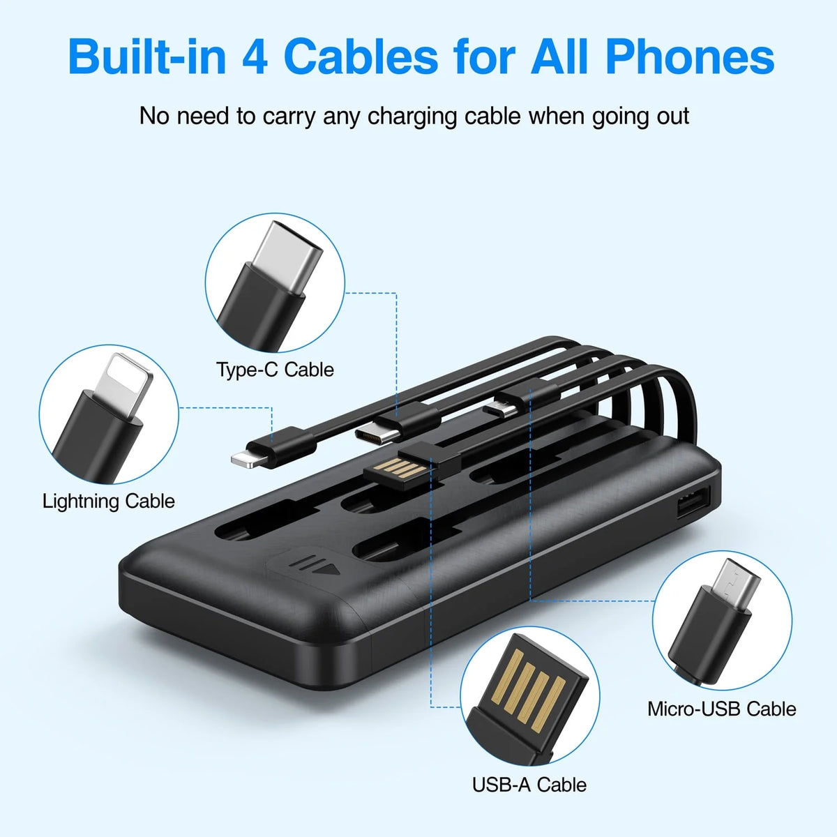 20000mAh Portable Power Bank with Cables for iPhone and Android Smartphones