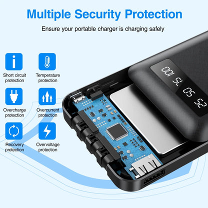 20000mAh Portable Power Bank with Cables for iPhone and Android Smartphones